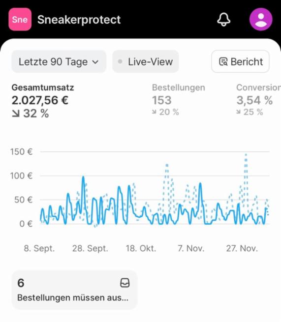 Angebot - Fotoansicht