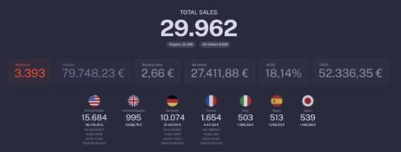 Angebot - Fotoansicht