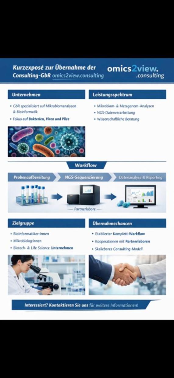 Angebot - Fotoansicht