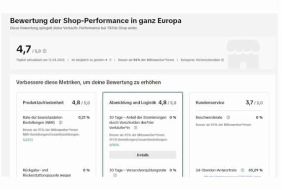 Angebot - Fotoansicht