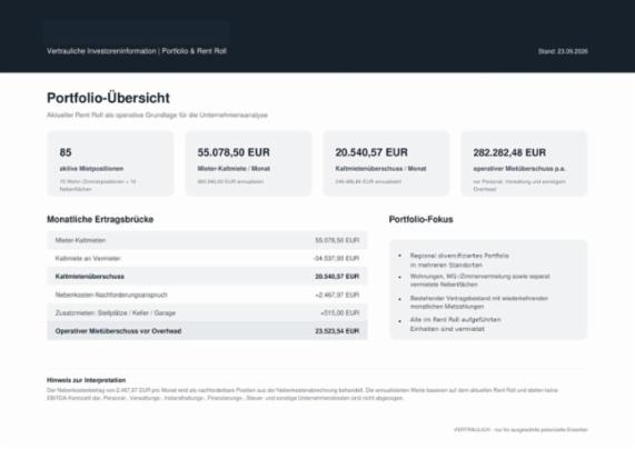 Angebot - Fotoansicht