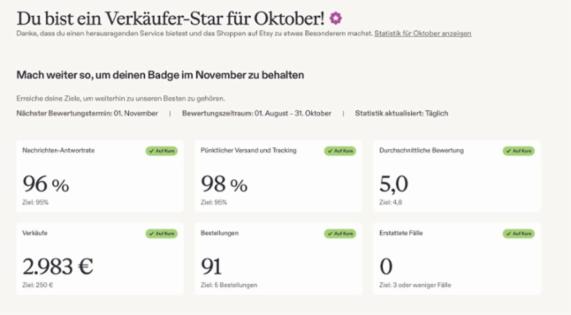 Angebot - Fotoansicht
