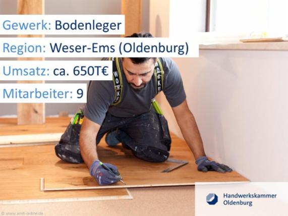 Angebot - Fotoansicht